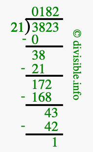 3823 divided by 21 using long division