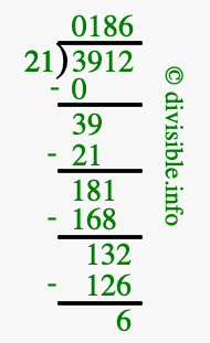 3912 divided by 21 using long division