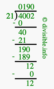 4002 divided by 21 using long division