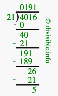 4016 divided by 21 using long division