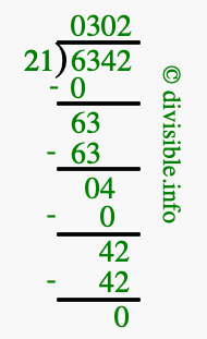 6342 divided by 21 using long division