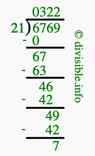 6769 divided by 21 using long division