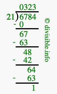 6784 divided by 21 using long division