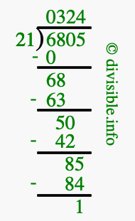 6805 divided by 21 using long division