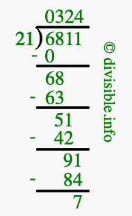 6811 divided by 21 using long division