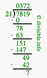 7819 divided by 21 using long division