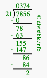 7856 divided by 21 using long division