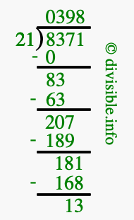 8371 divided by 21 using long division