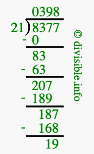 8377 divided by 21 using long division