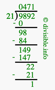 9892 divided by 21 using long division