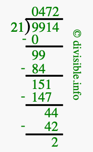 9914 divided by 21 using long division
