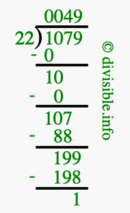 1079 divided by 22 using long division