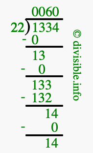 1334 divided by 22 using long division