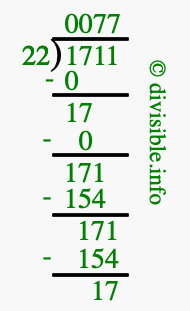 1711 divided by 22 using long division