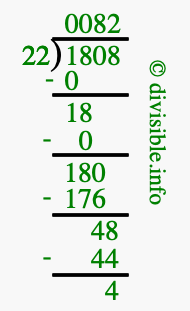 1808 divided by 22 using long division