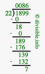 1899 divided by 22 using long division