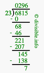 6815 divided by 23 using long division