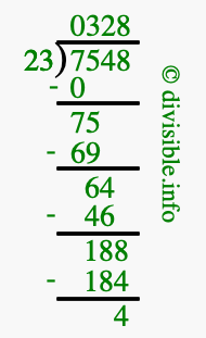 7548 divided by 23 using long division