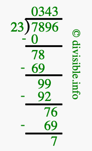 7896 divided by 23 using long division