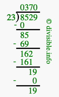 8529 divided by 23 using long division