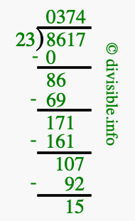 8617 divided by 23 using long division