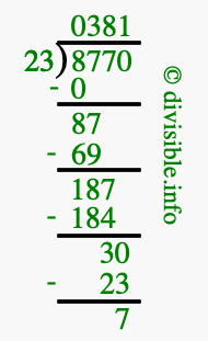 8770 divided by 23 using long division