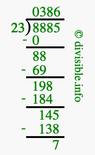 8885 divided by 23 using long division