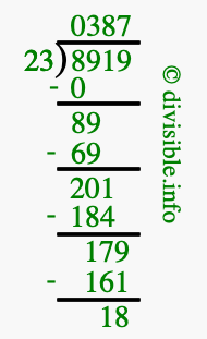 8919 divided by 23 using long division