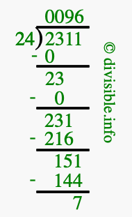 2311 divided by 24 using long division