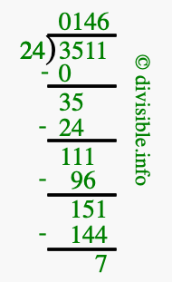 3511 divided by 24 using long division