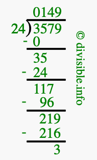 3579 divided by 24 using long division