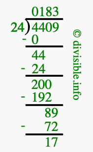 4409 divided by 24 using long division