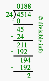4514 divided by 24 using long division