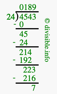 4543 divided by 24 using long division