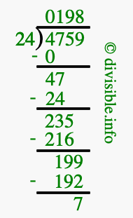 4759 divided by 24 using long division