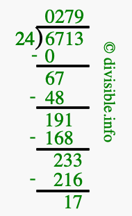 6713 divided by 24 using long division
