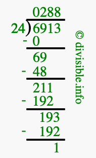 6913 divided by 24 using long division