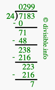 7183 divided by 24 using long division
