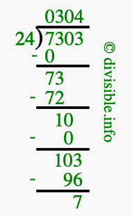 7303 divided by 24 using long division