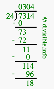 7314 divided by 24 using long division