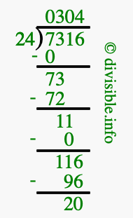 7316 divided by 24 using long division