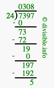 7397 divided by 24 using long division