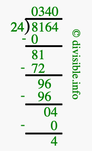 8164 divided by 24 using long division