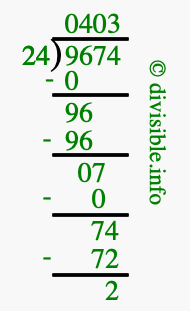 9674 divided by 24 using long division