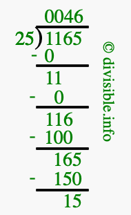 1165 divided by 25 using long division