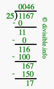 1167 divided by 25 using long division