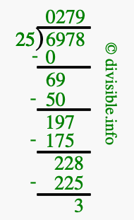 6978 divided by 25 using long division