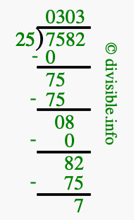 7582 divided by 25 using long division