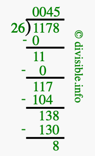 1178 divided by 26 using long division