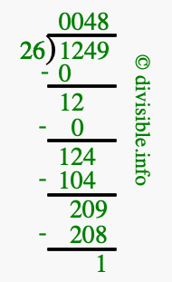 1249 divided by 26 using long division